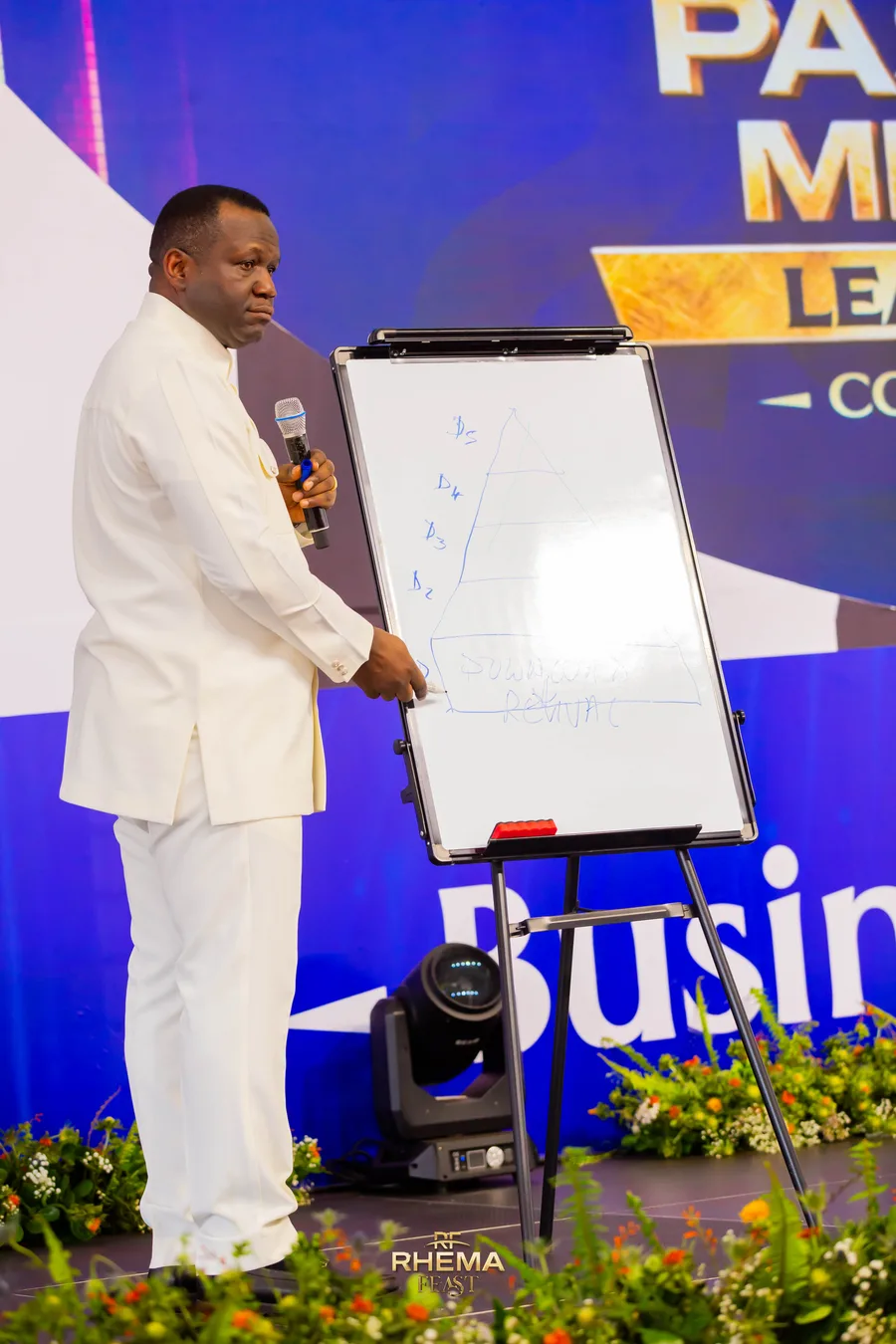 Dr. David Ogbueli at a whiteboard showing a pyramid diagram